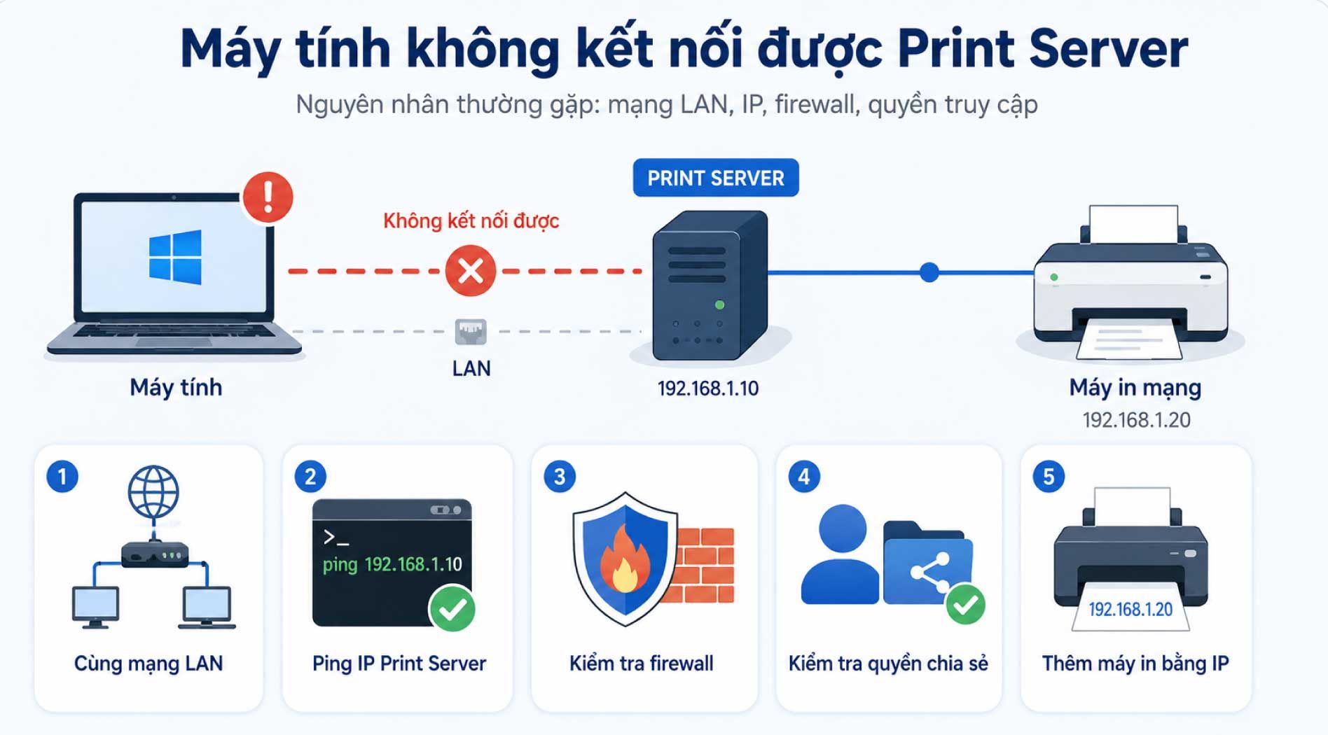 print-server-3.jpg