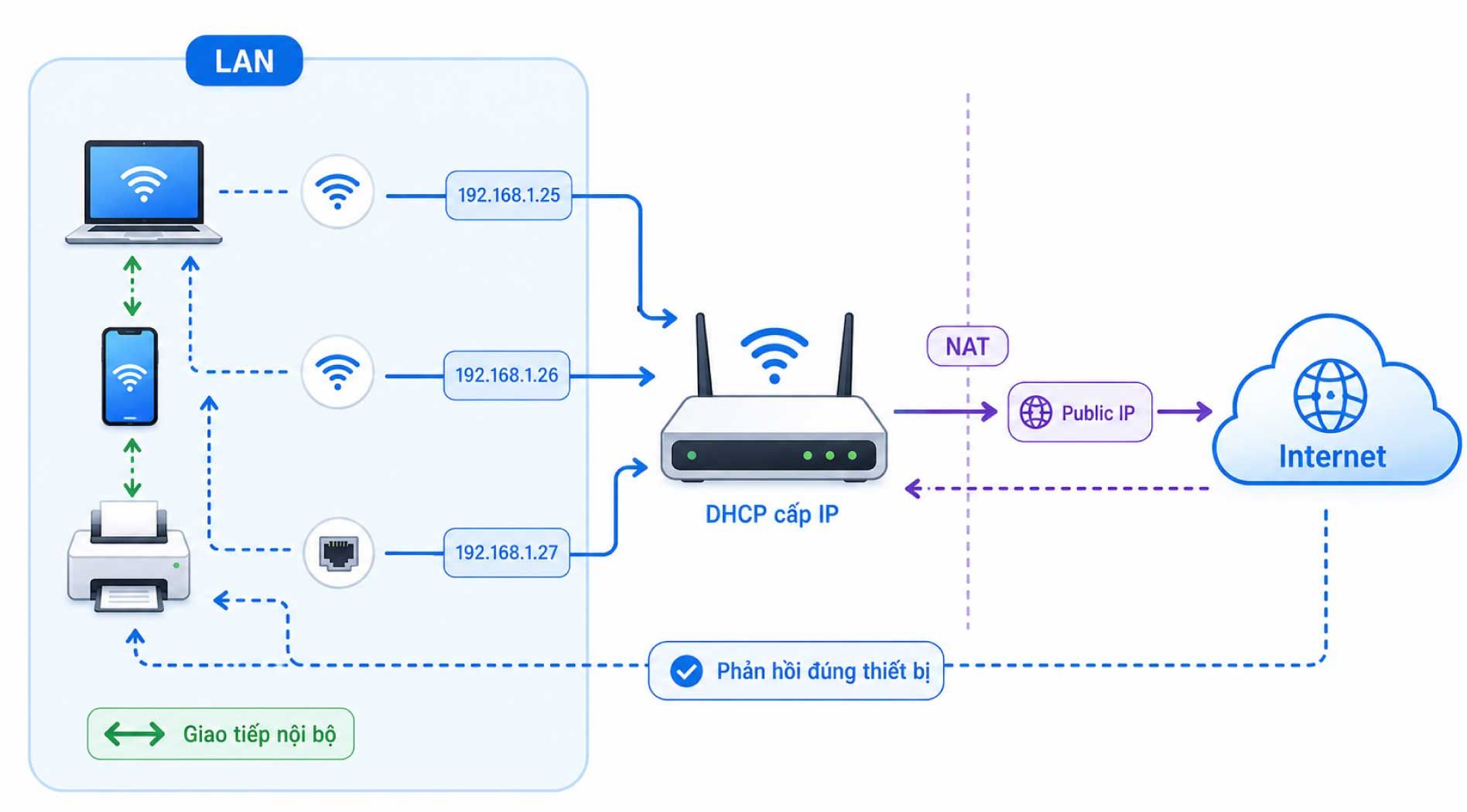 privat-ip-3.jpg
