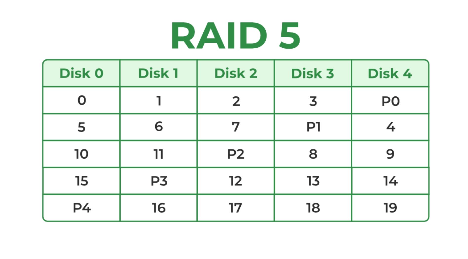 raid-la-gi-7.jpg