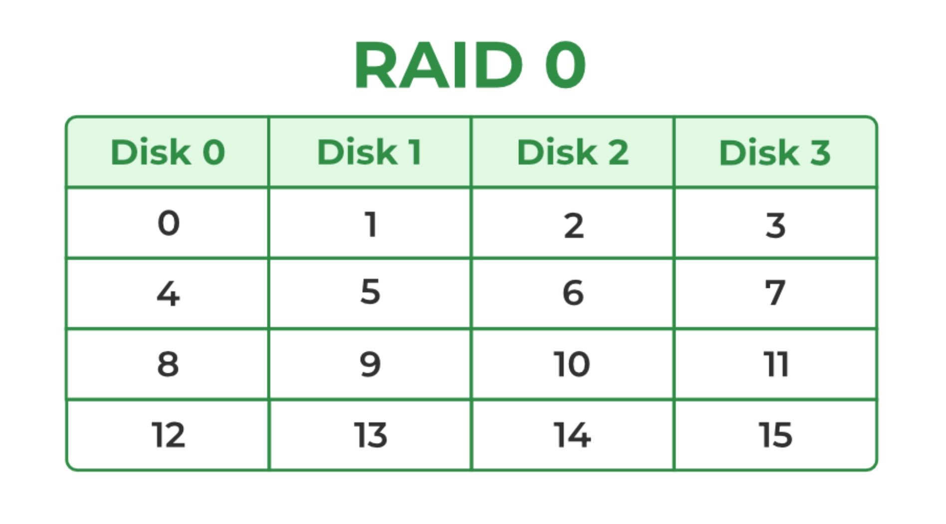 raid-la-gi-8.jpg