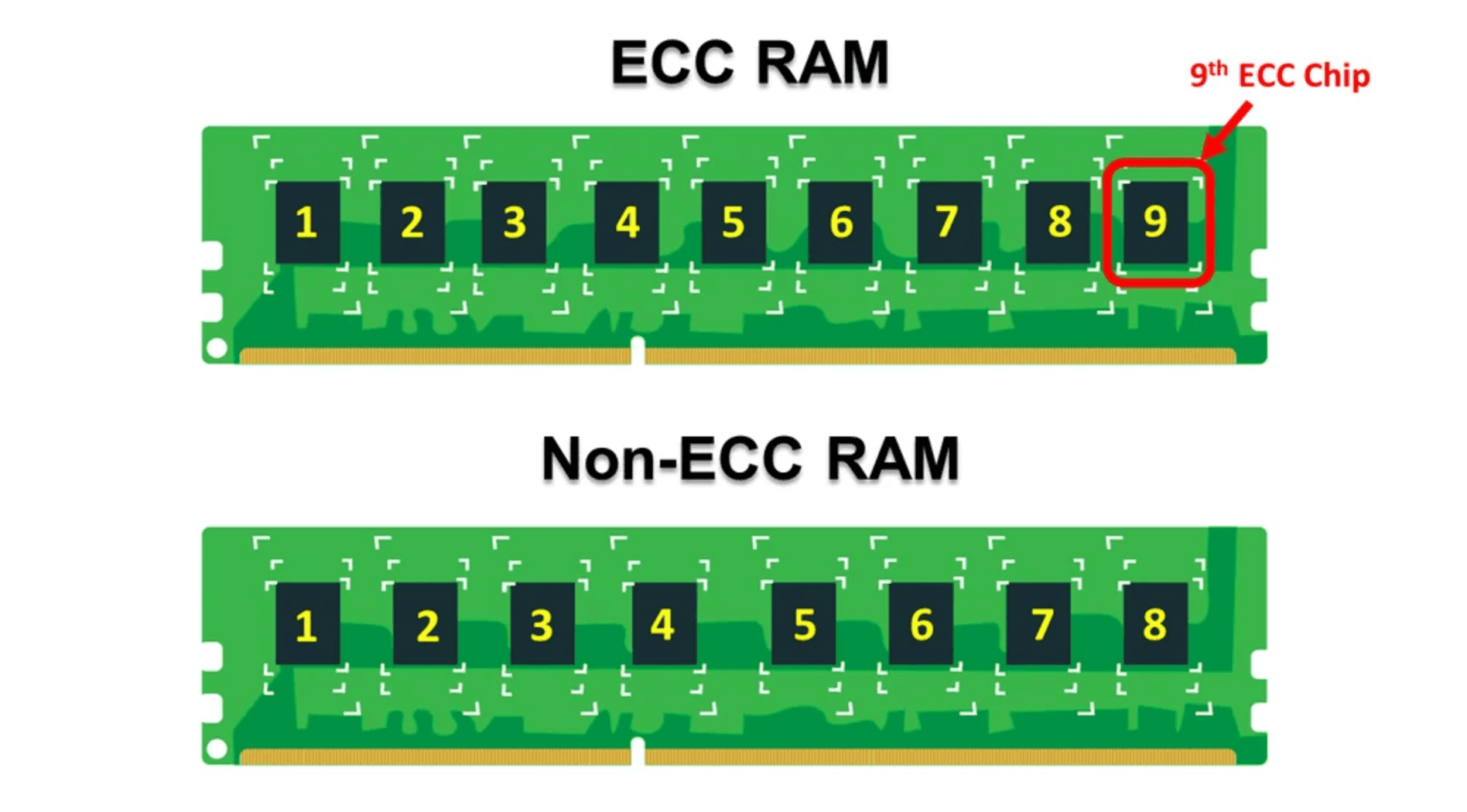 ram-server-15.webp