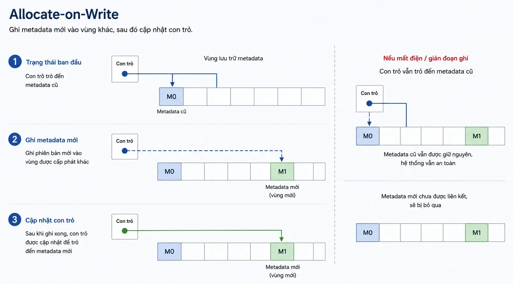 refs-la-gi-16.webp