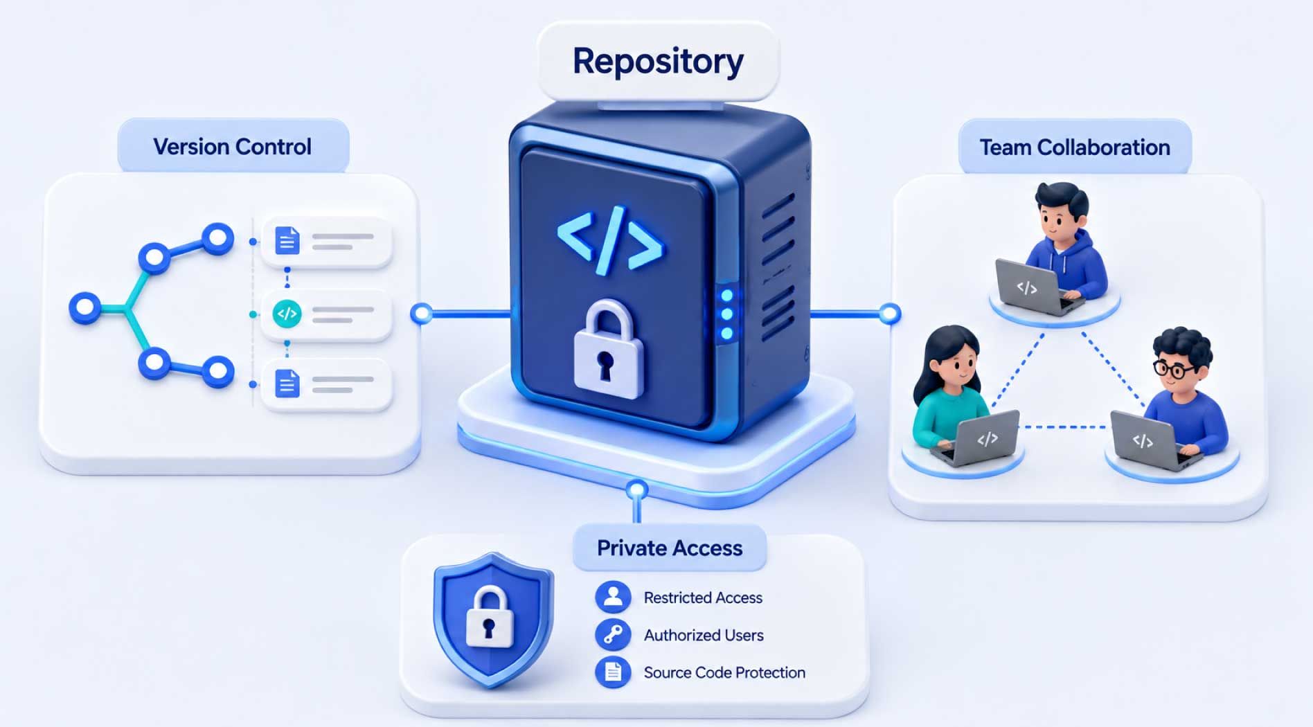 repository-4.jpg
