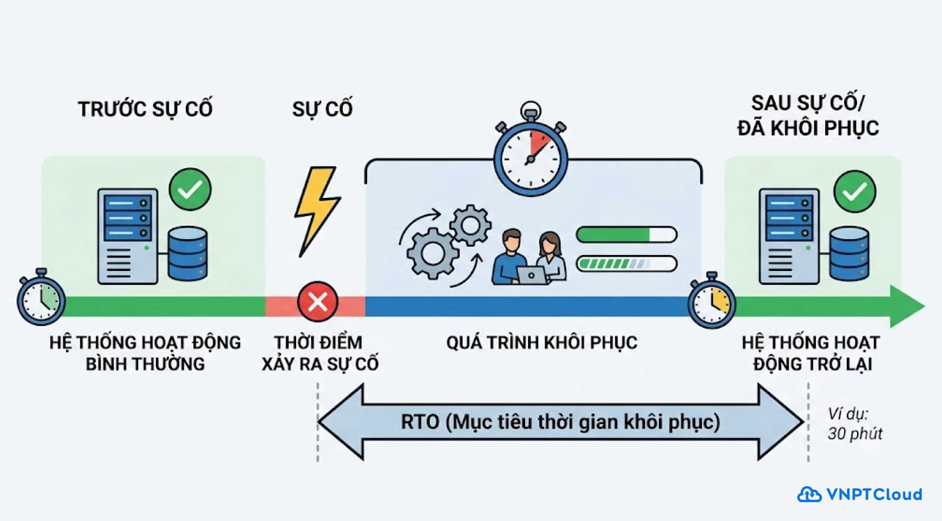 rto.jpg