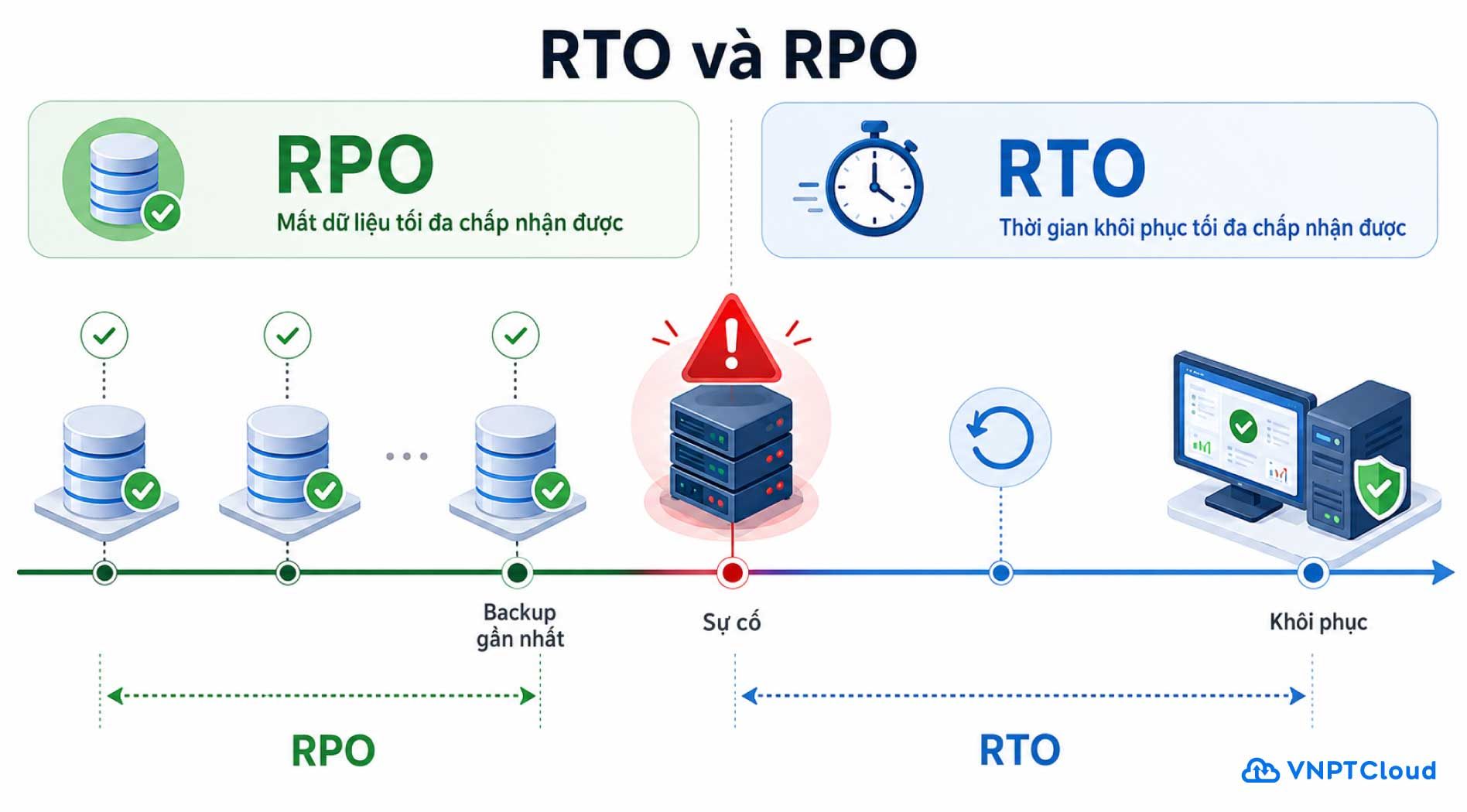 rto-rpo.jpg