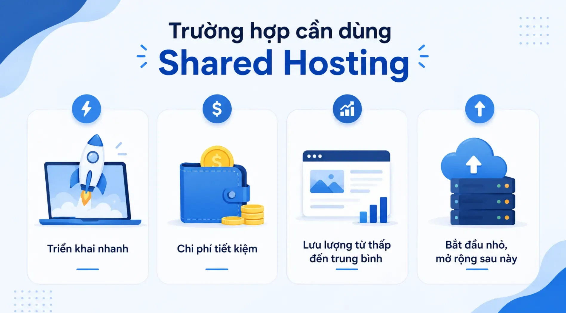 shared-hosting (1).webp