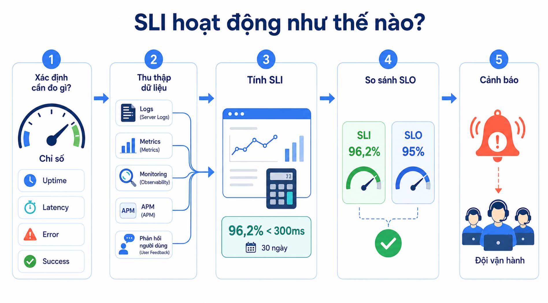 sli-6.jpg