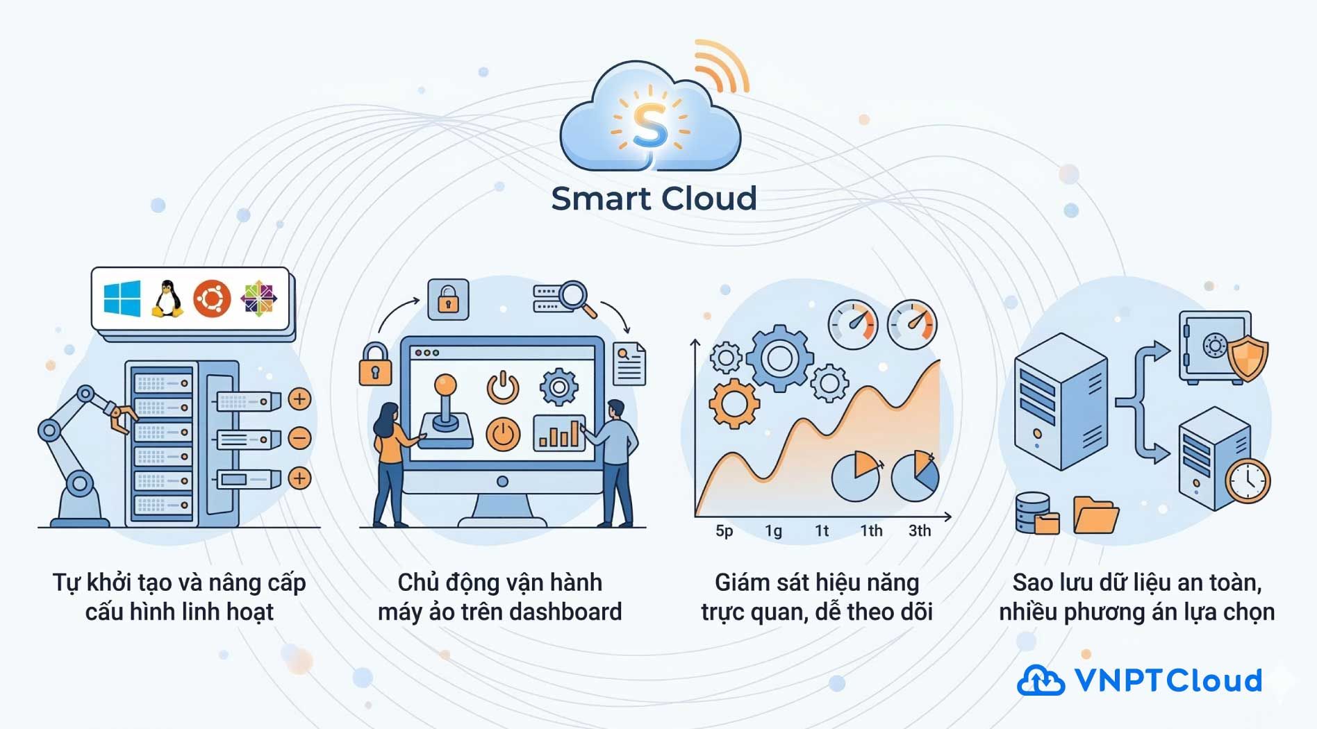 smart-cloud-2.jpg