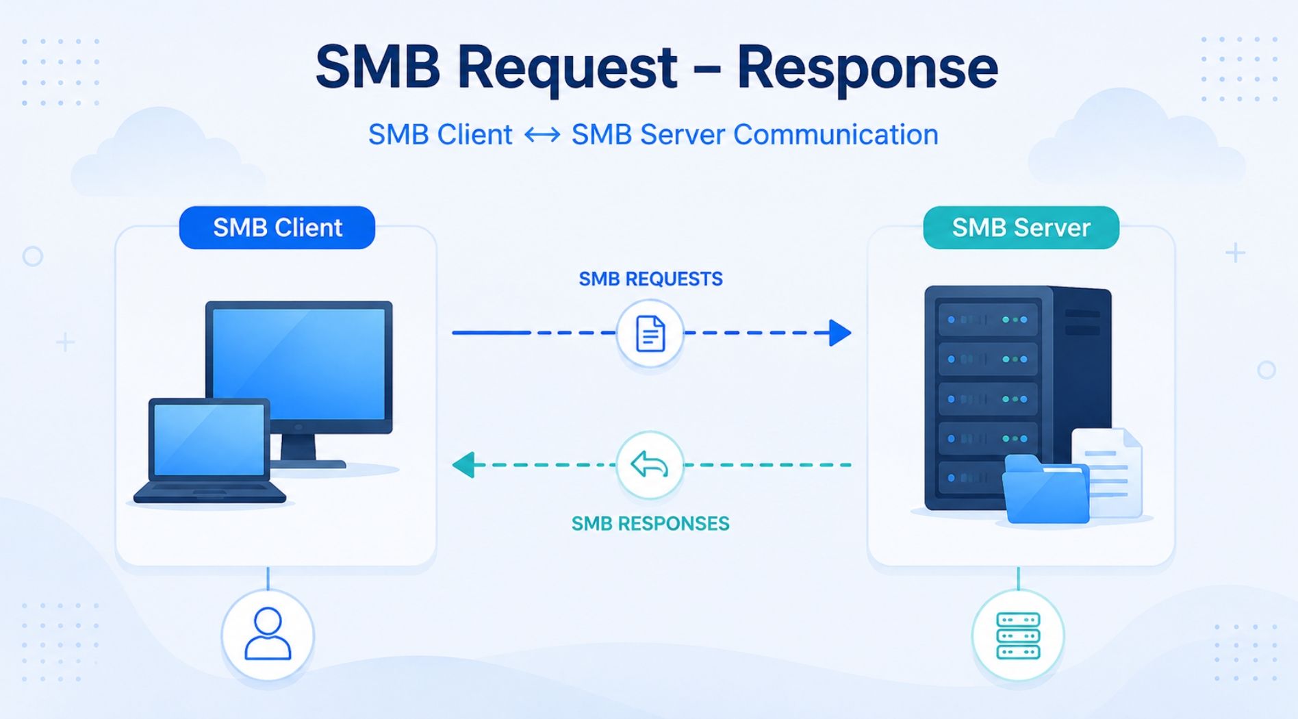smb-la-gi-4.jpg
