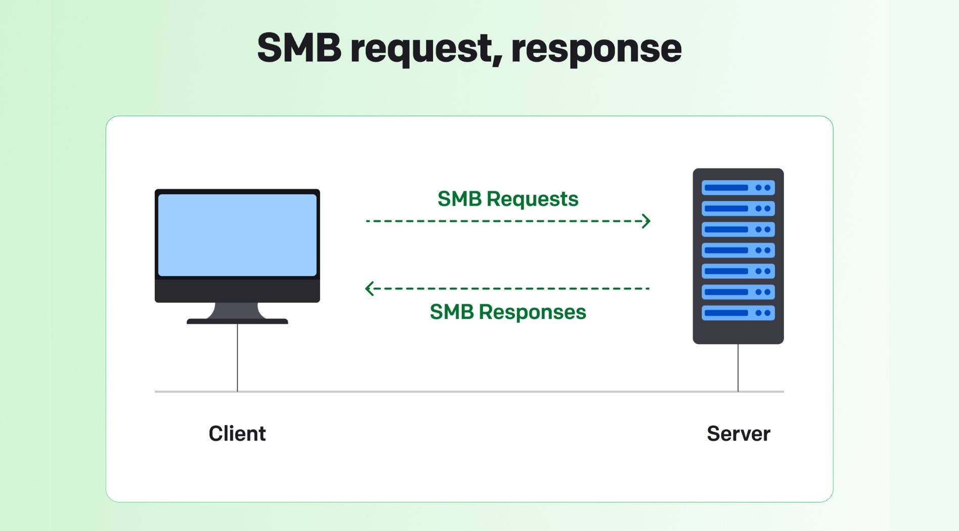 smb-la-gi-5.jpg