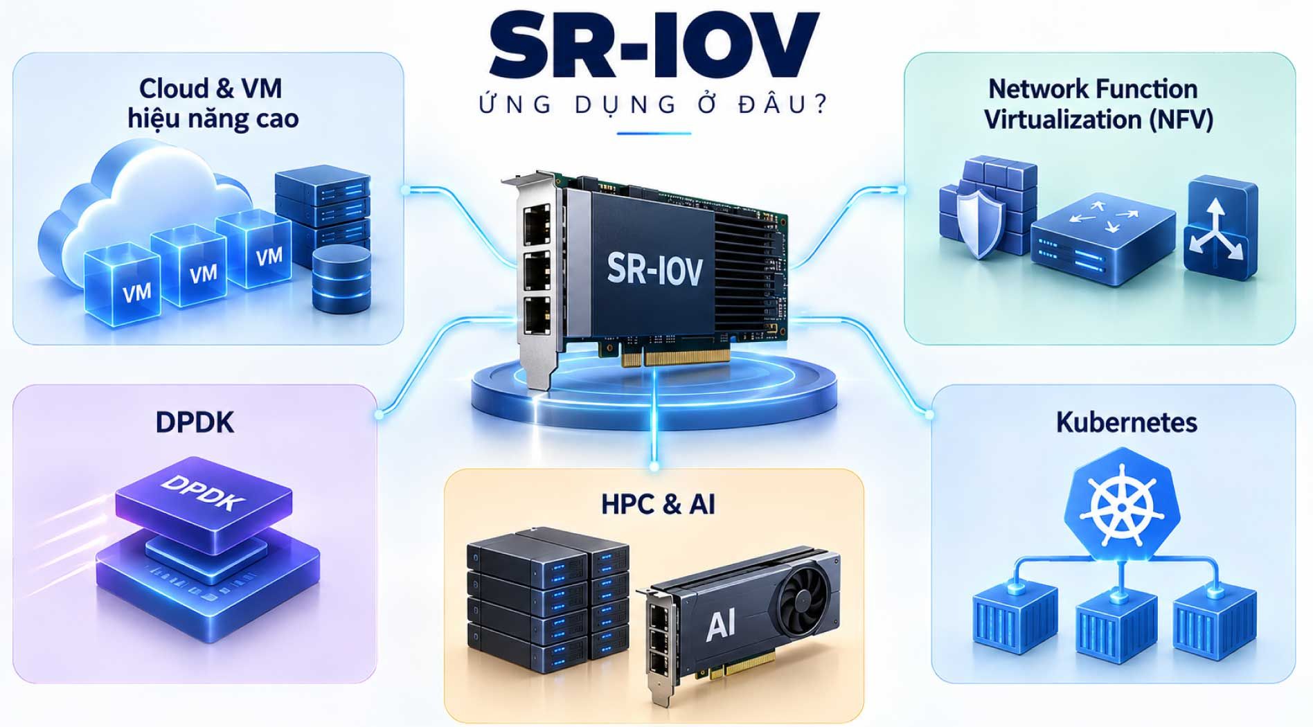 sriov-3.jpg