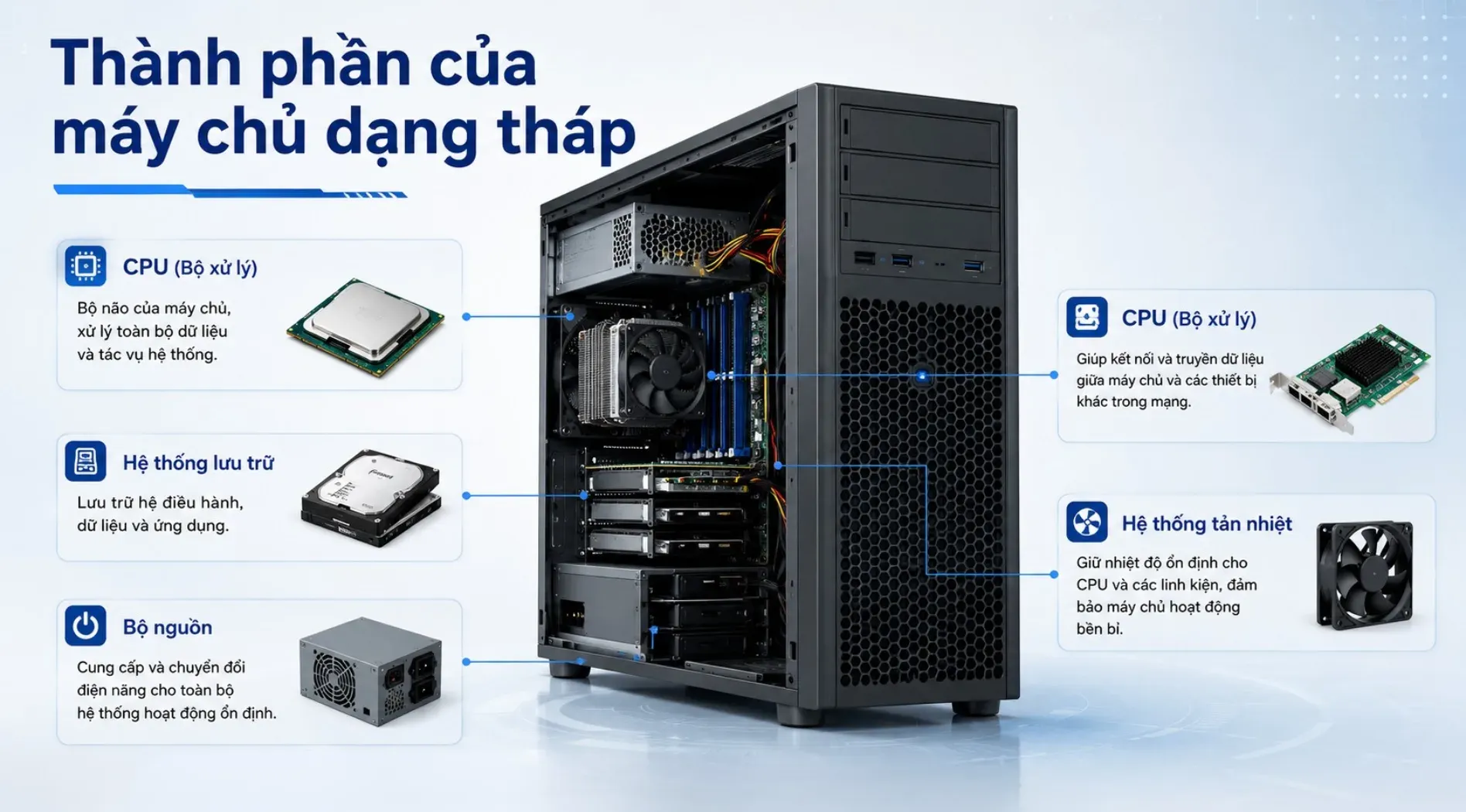 tower-server-la-gi (2).webp