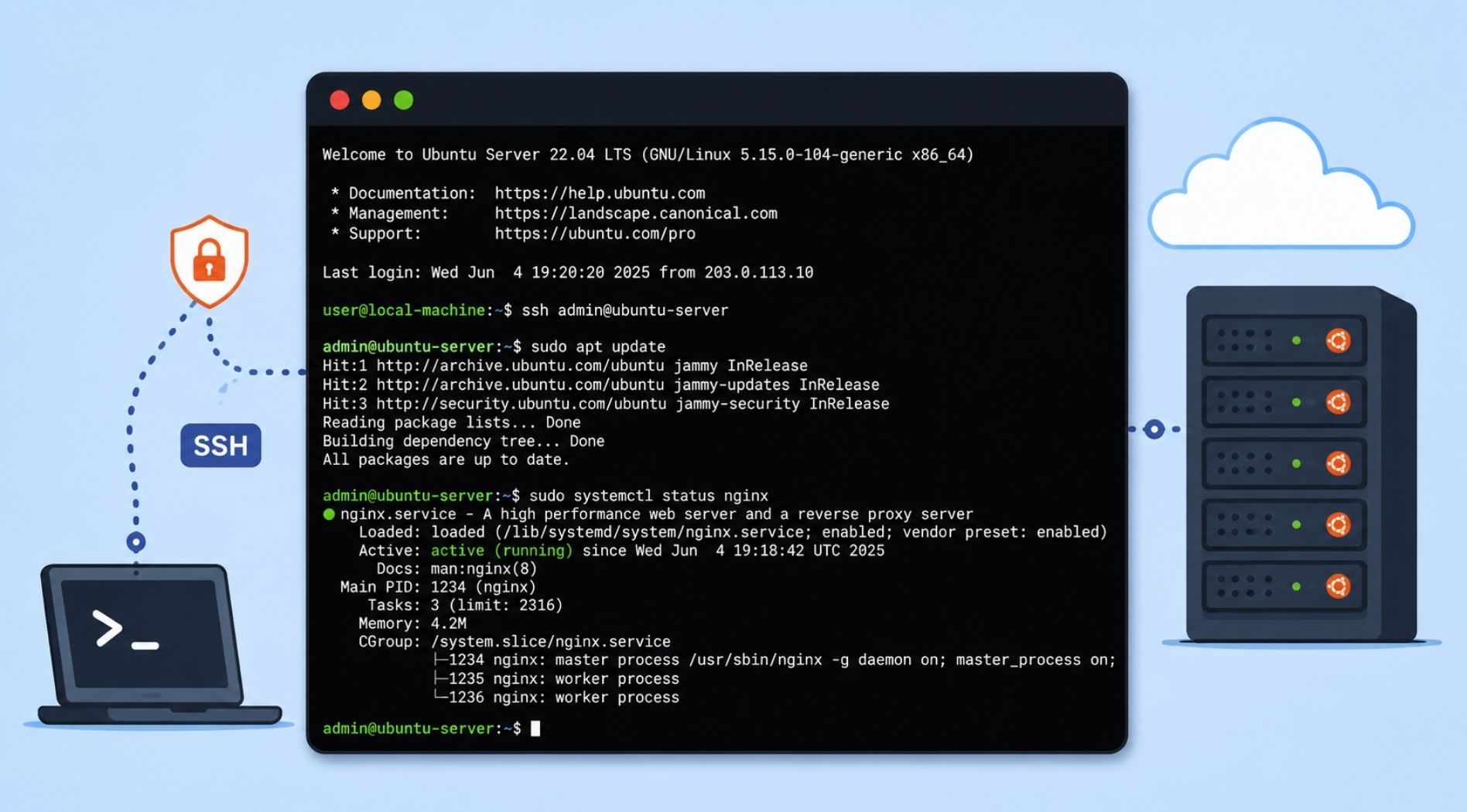 ubuntu-server-la-gi-2.jpg