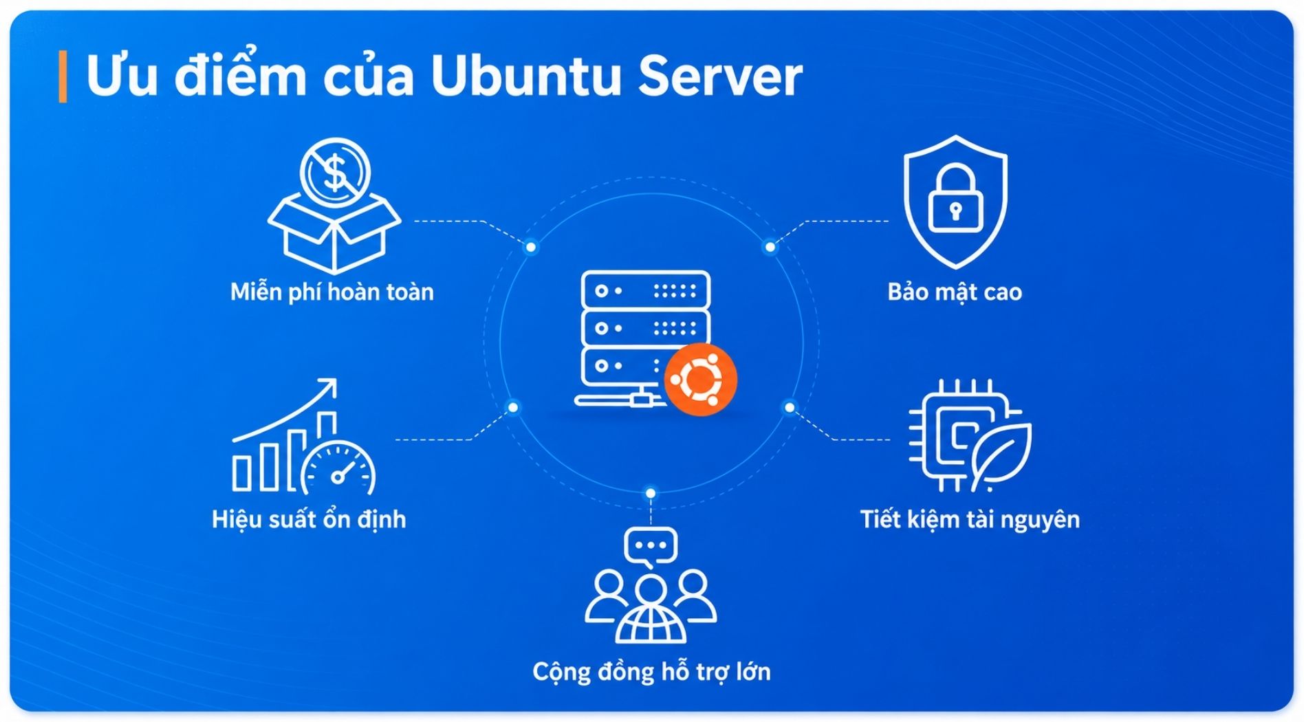 ubuntu-server-la-gi-4.jpg