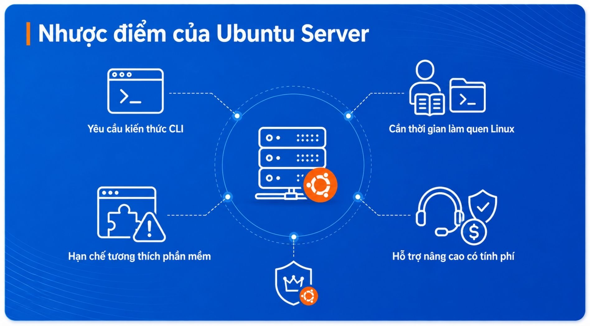 ubuntu-server-la-gi-5.jpg