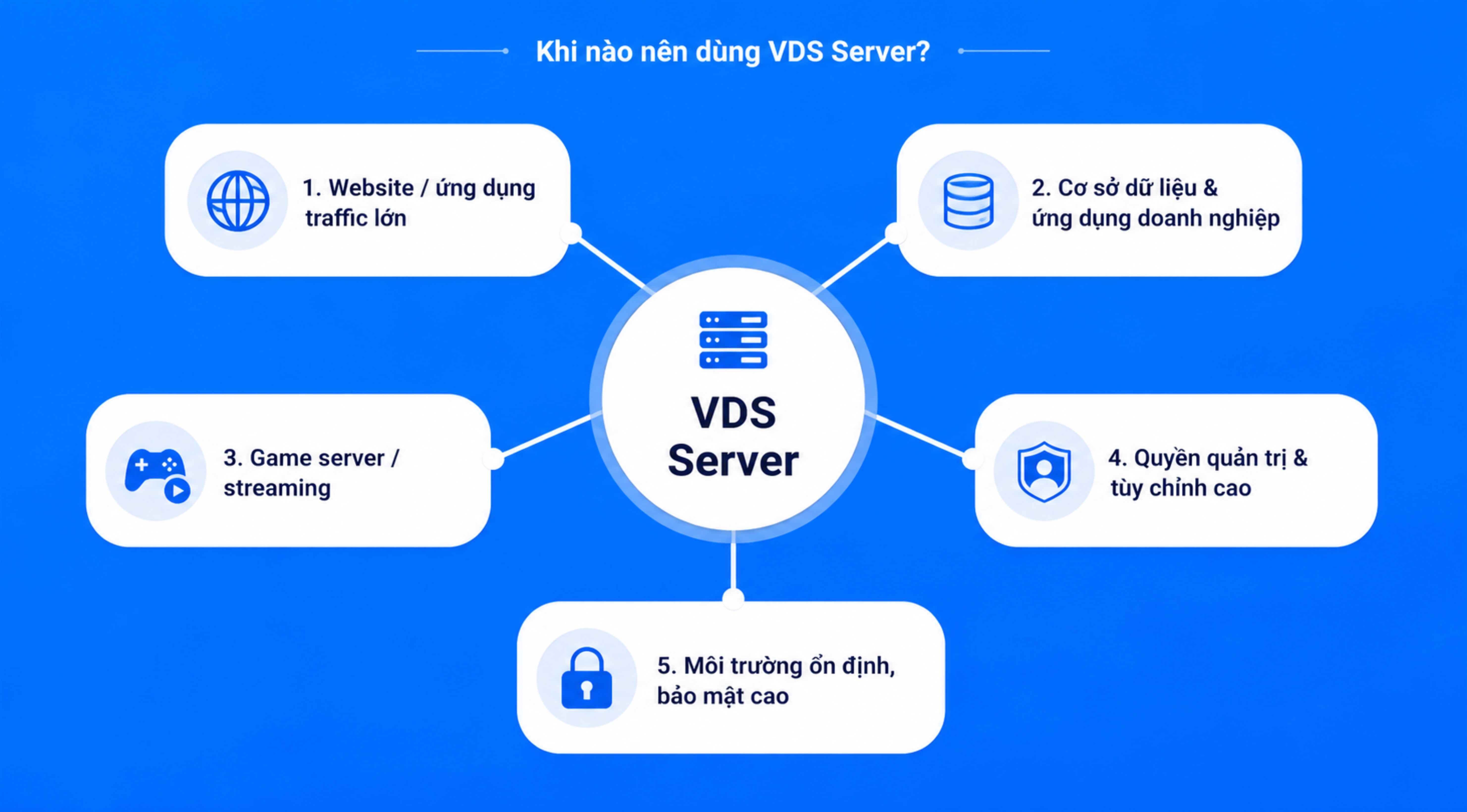 vds-server-la-gi-3.jpg