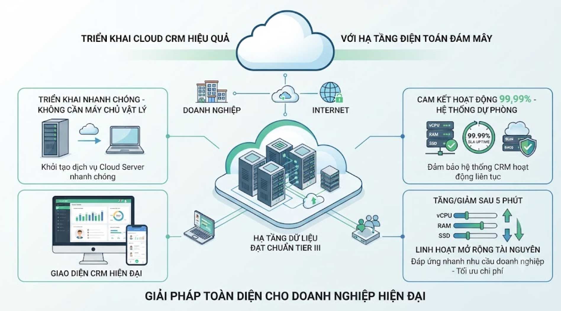 vnpt-cloud.jpg