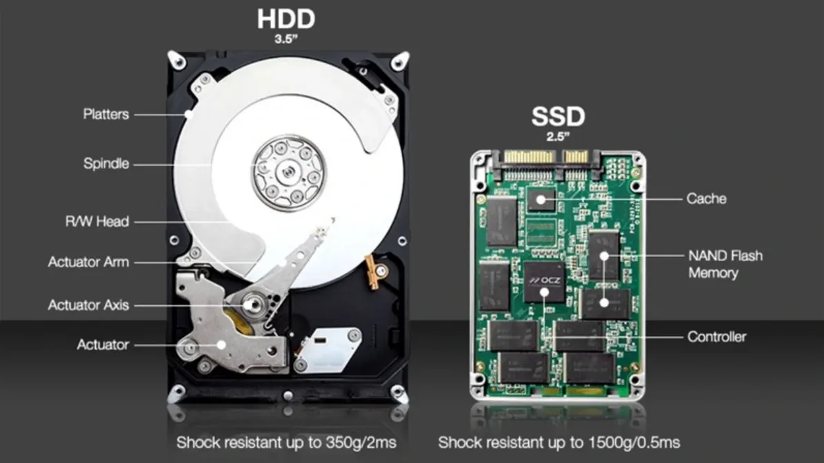 vps-ssd-la-gi-2.webp