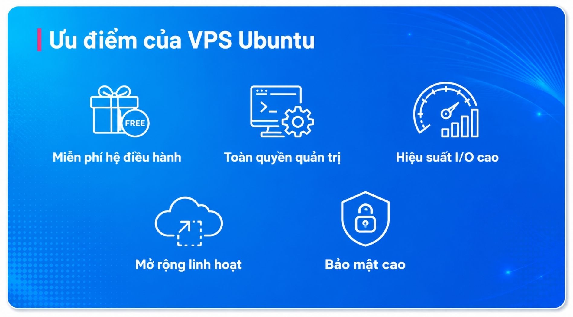 vps-ubuntu-la-gi-3.jpg
