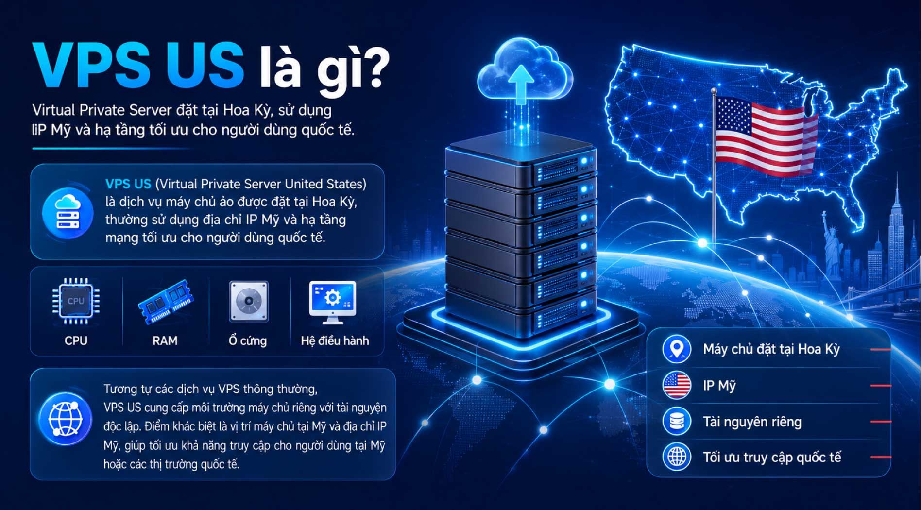 vps-us-1.jpg