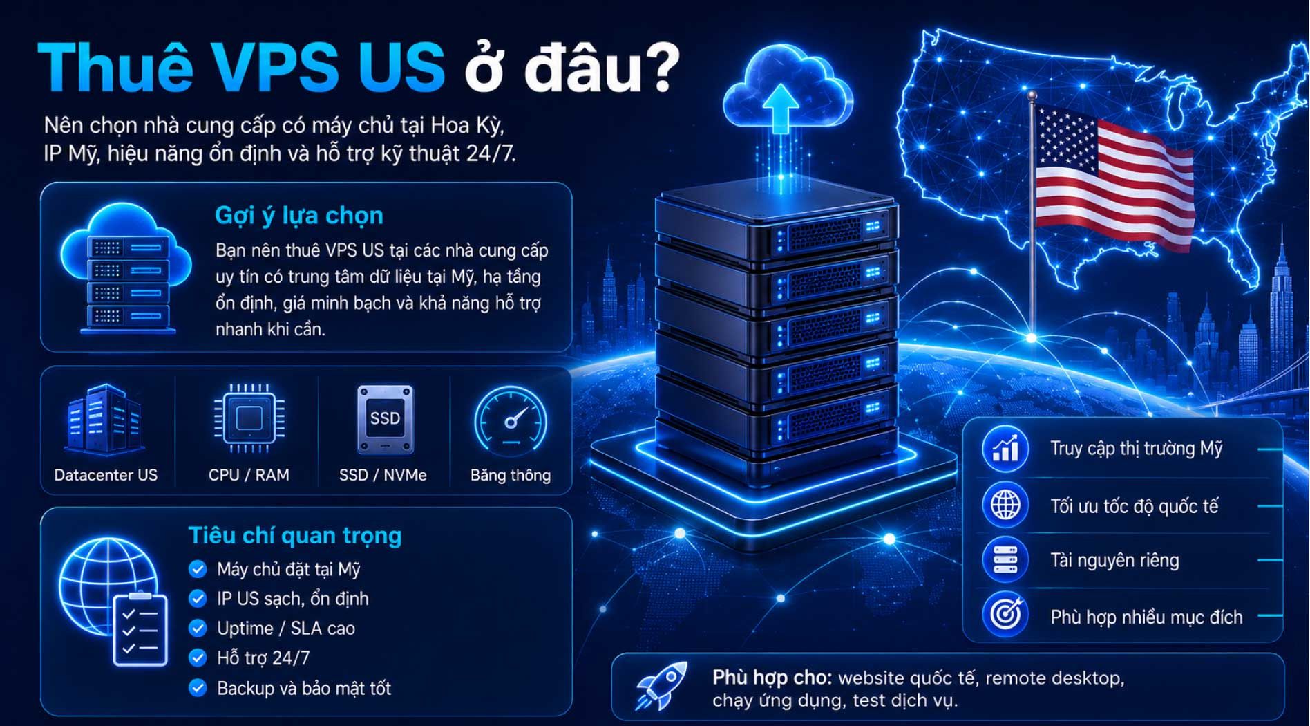 vps-us-3.jpg
