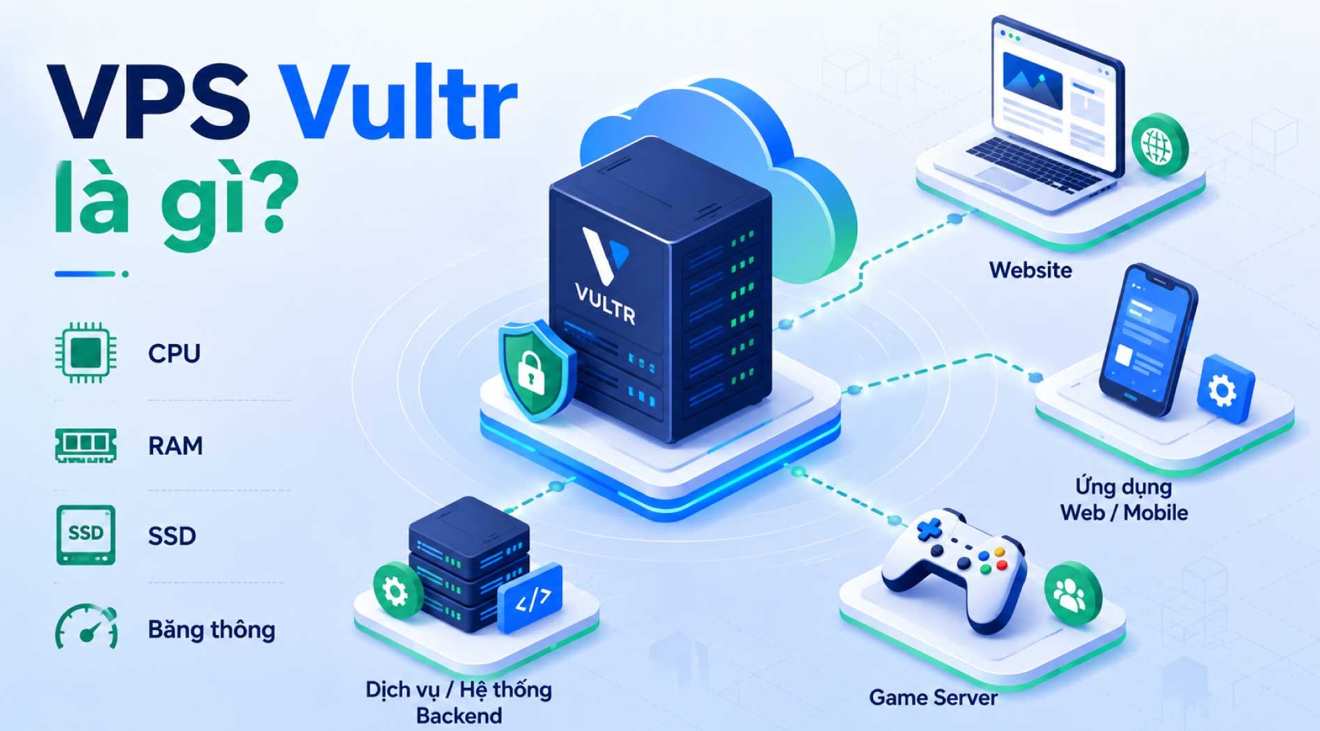 vps-vultr-1.jpg