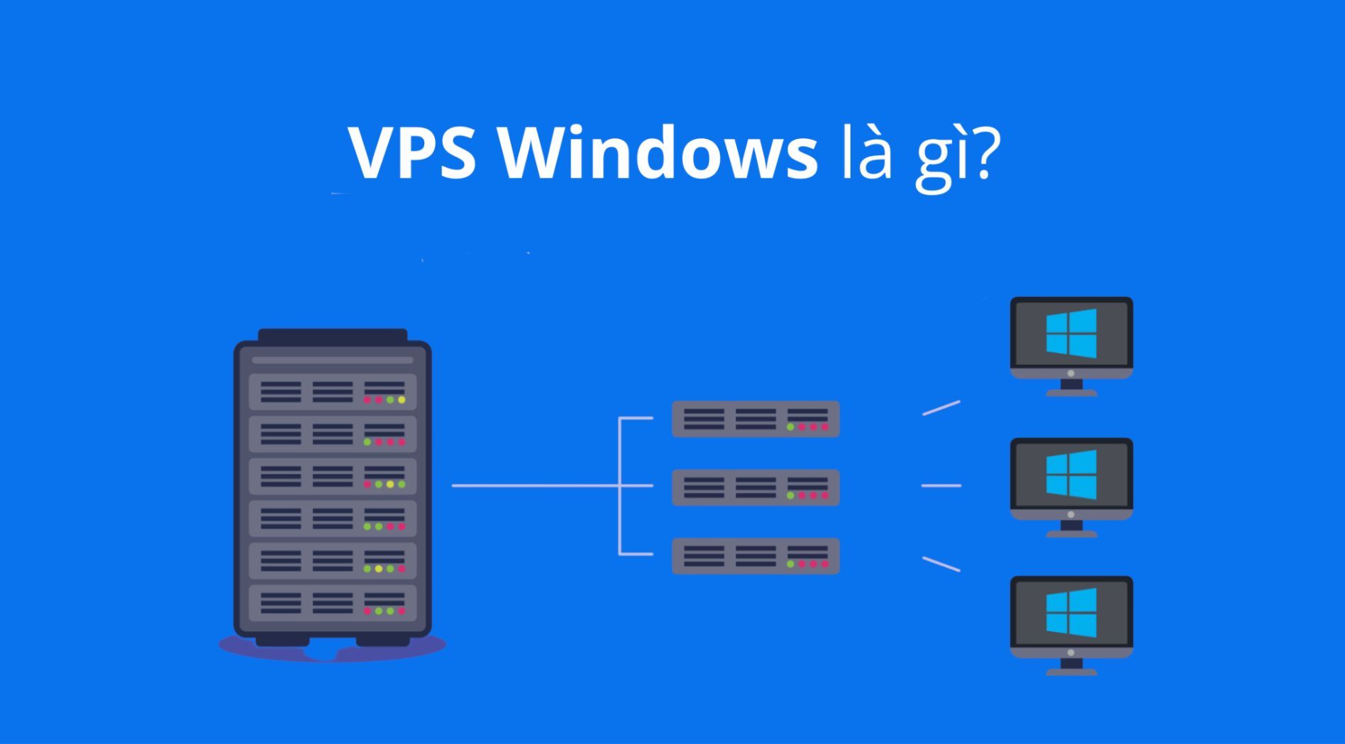 vps-windows-la-gi-1.jpg