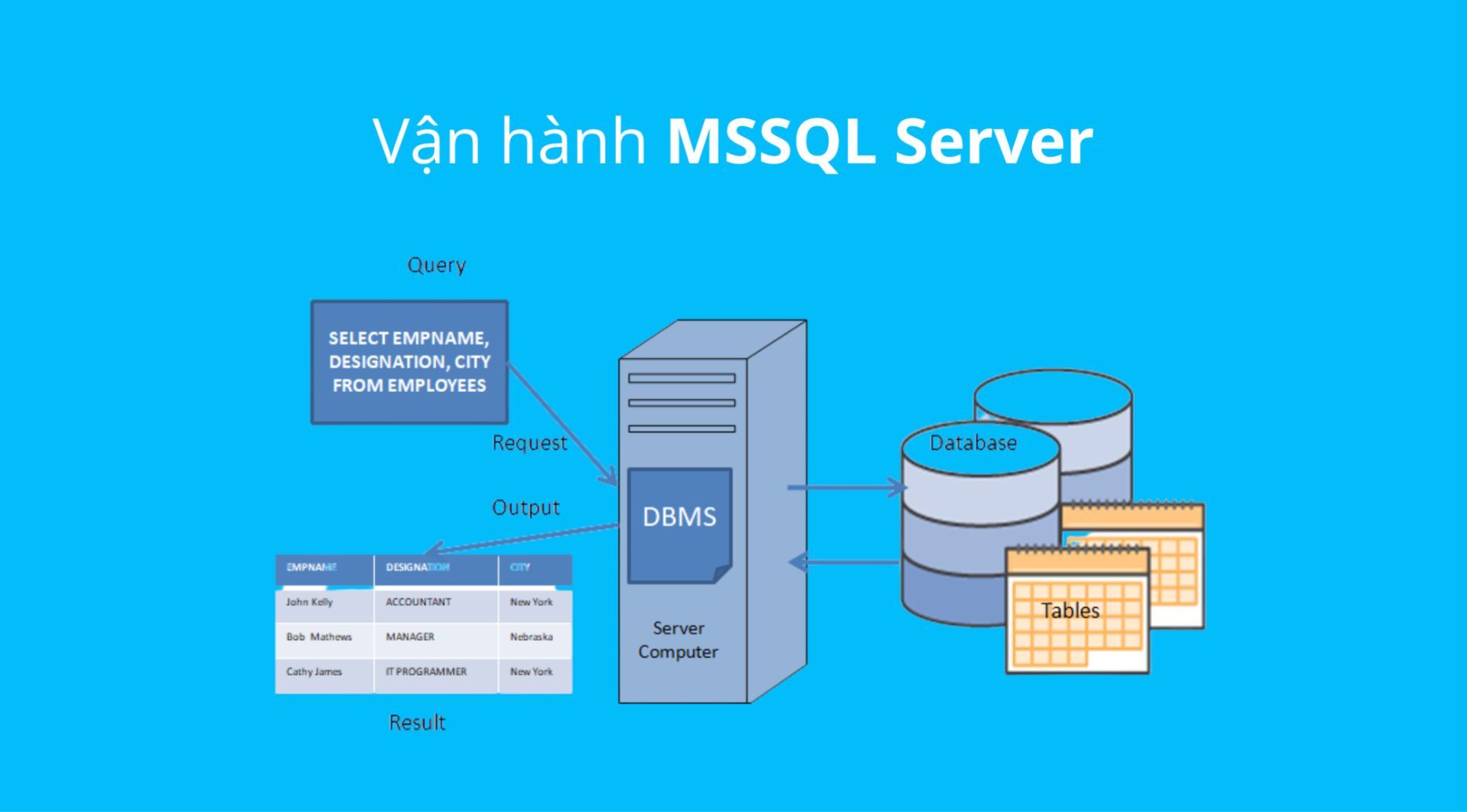 vps-windows-la-gi-4.jpg