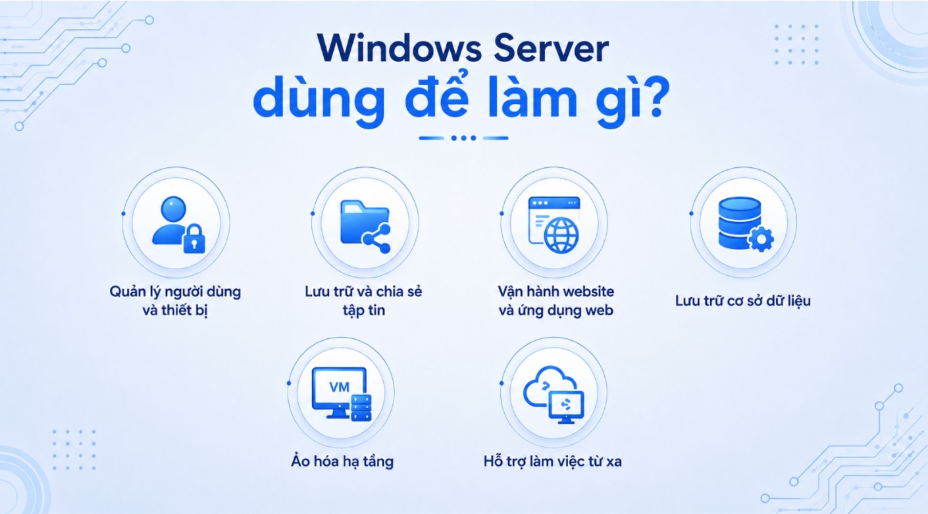 windows-server-la-gi-2.jpg