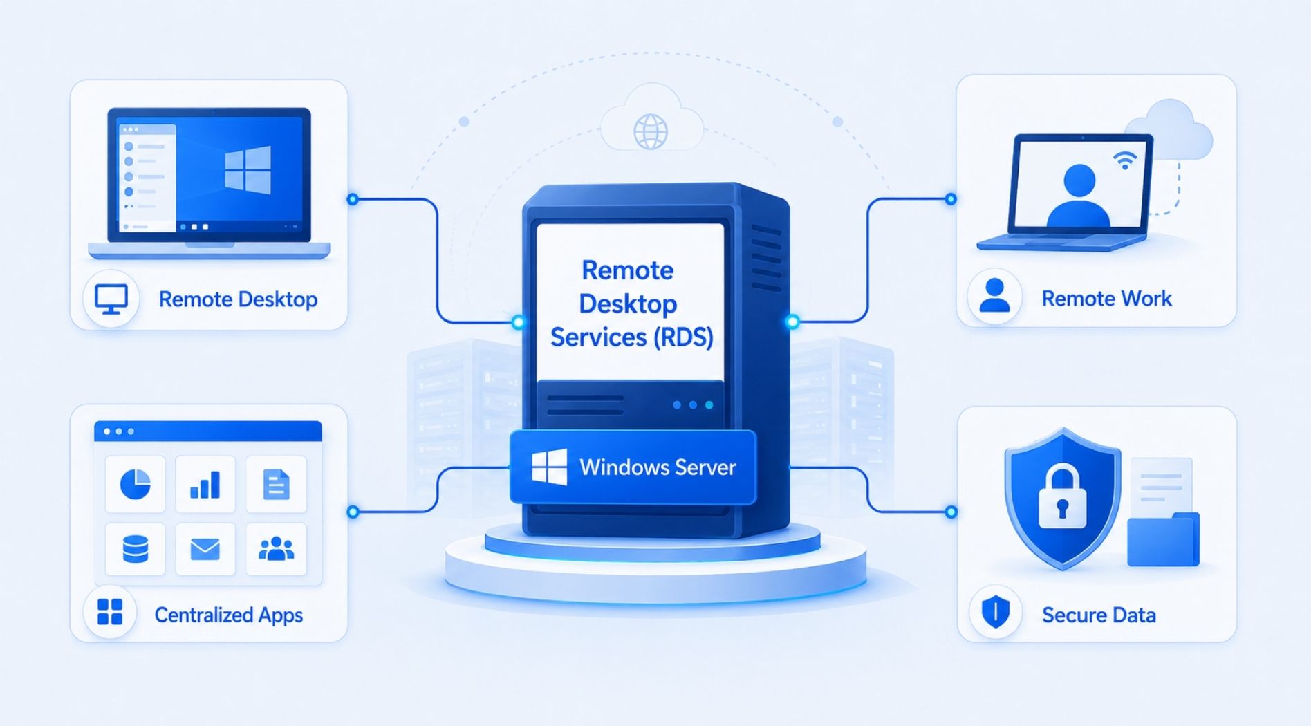 windows-server-la-gi-4.jpg